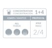 PSH PRO Shampoo DETOX Protector